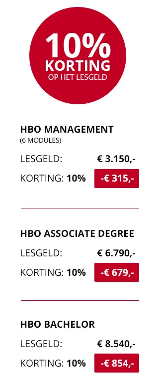 ISBW denkt mee met Vroege-beslissersactie